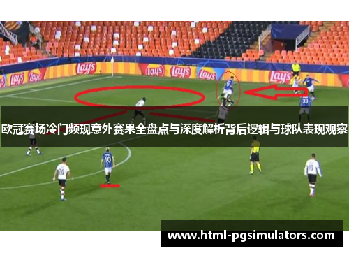 欧冠赛场冷门频现意外赛果全盘点与深度解析背后逻辑与球队表现观察